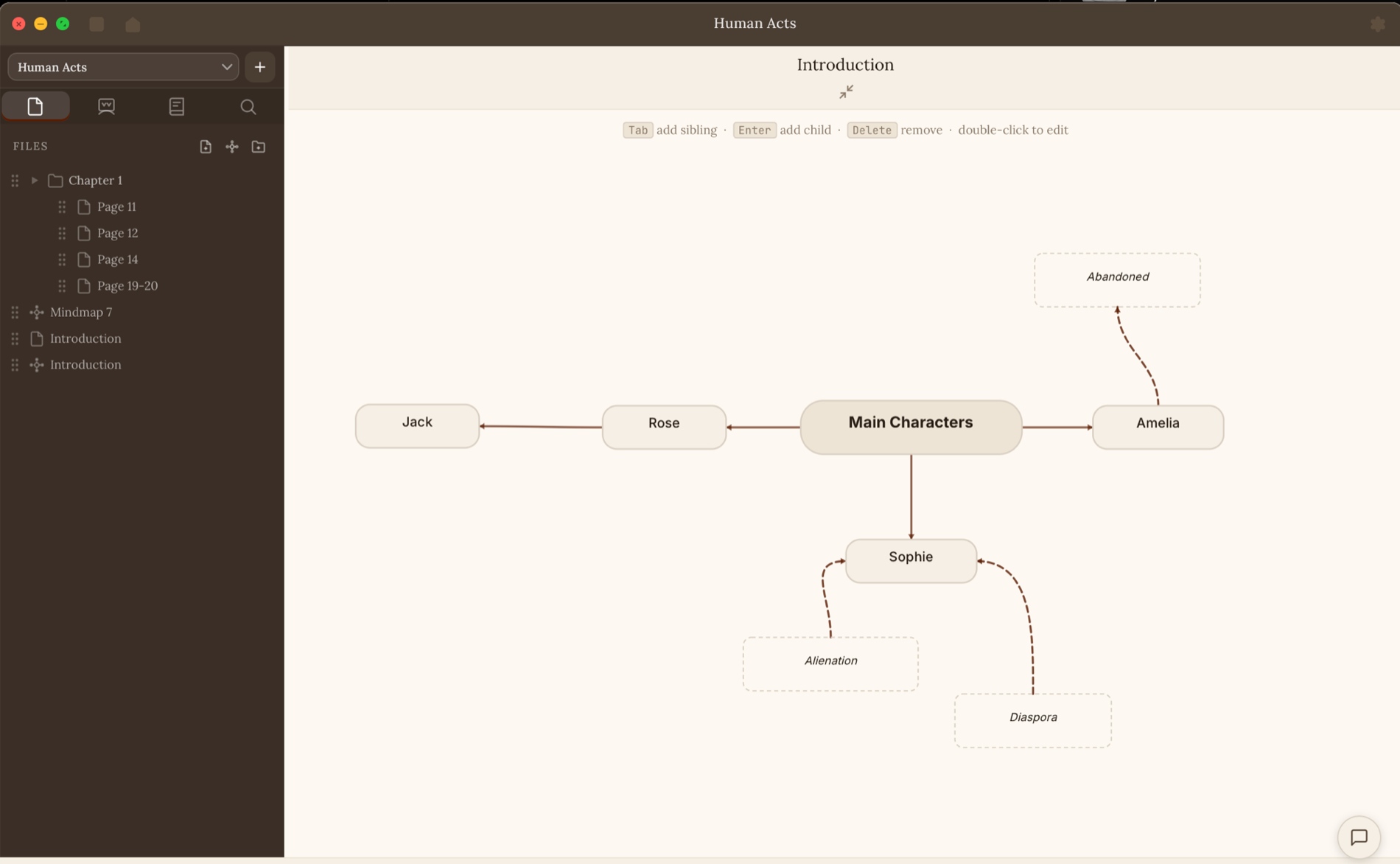 Litranite mind-map linking characters and themes